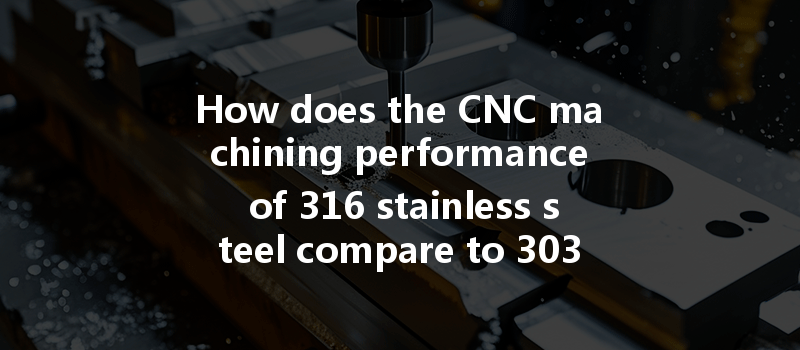 How Can Cnc Machining Optimize Energy Consumption And Improve Efficiency In Manufacturing Processes?